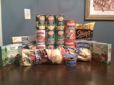 the budget mommy food bank food